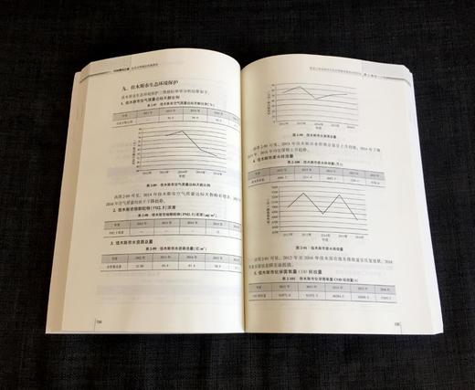 2018黑龙江省生态文明建设发展报告 0470 黑龙江省生态文明建设绿皮书 中国林业出版社 商品图3