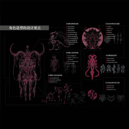 幻想的艺术(游戏动漫人体结构与角色设计) 商品图0