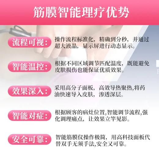 美亚 智能筋膜理疗60次套餐 商品图1