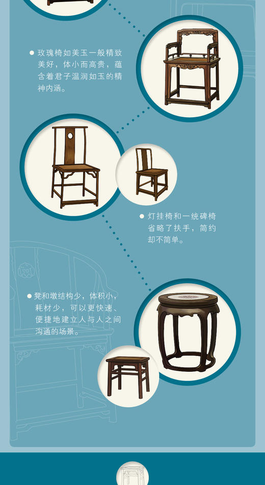 讲究吧！明式家具·坐具篇 1356 张梵 中国林业出版社 商品图3