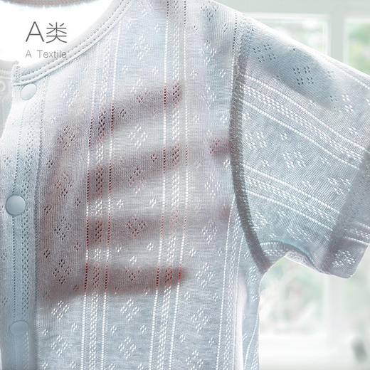 【零感无负担 舒适透气不闷热】夏季薄款爬行服纯棉婴儿连体衣哈衣透气幼童空调服短袖新生儿睡衣 商品图3