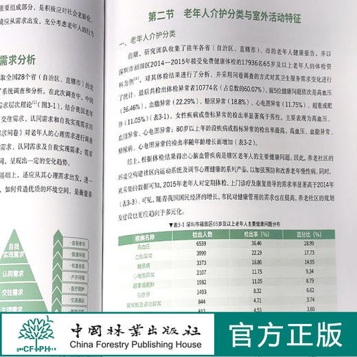 养老社区环境景观设计 路洋 1457 中国林业出版社 商品图3