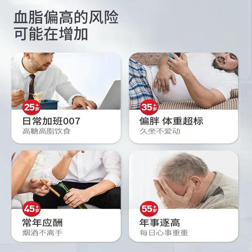 方格  辅助降血脂  红曲丹参灵芝胶囊 400mg*60粒*3瓶 商品图3