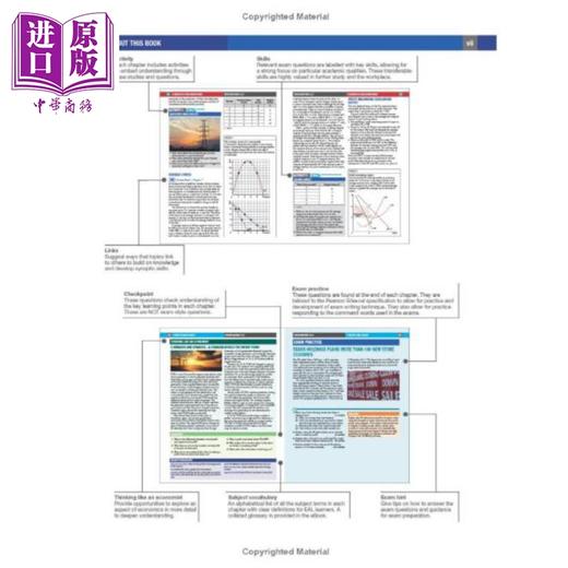 【中商原版】Edexcel International A Level Economics Student Book 2 培生爱德思国际Alevel经济学2教材 商品图4