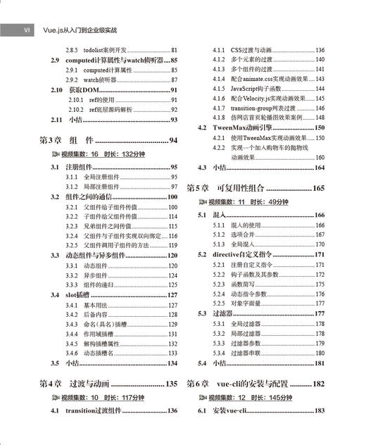 Vue.js从入门到企业级实战 商品图2