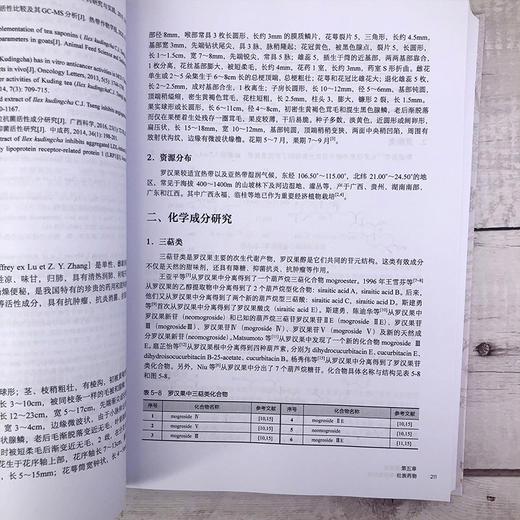 民族植物资源化学与生物活性研究 商品图6