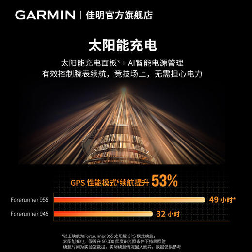 Garmin 佳明 Forerunner 955/955S 太阳能户外运动手表 商品图3