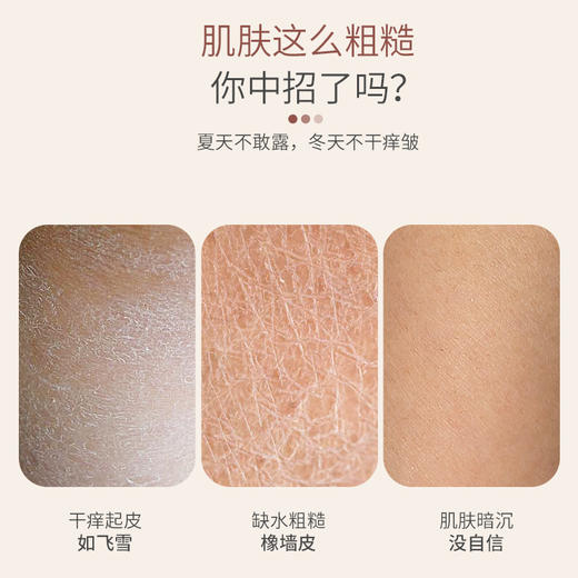 仁和烟酰胺果酸身体乳  商品图1