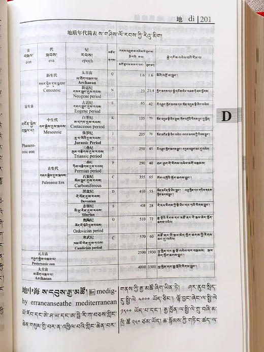 现代藏语对照词典 慈城罗珠主编 商品图8