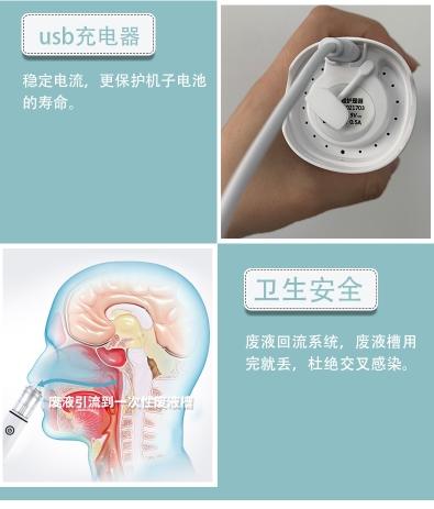飞羊乐康家用型鼻腔护理器套装【长销 无赠】 商品图4
