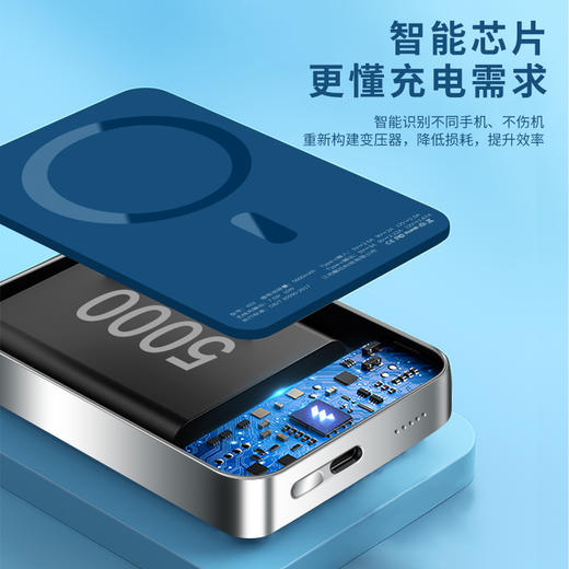 【漫威IP】MARVEL正版授权 Magsafe磁吸无线充电宝 5000mAh 自带支架 商品图3