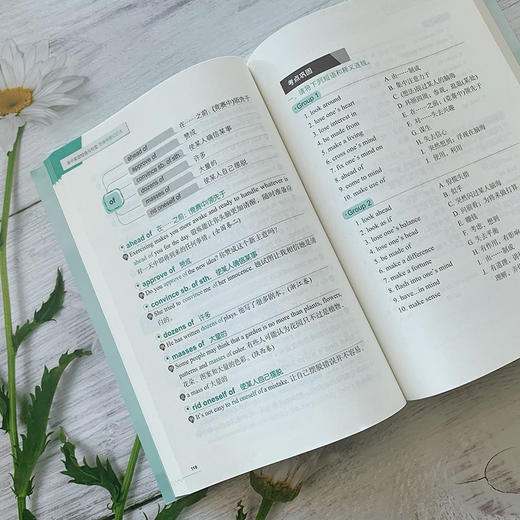 【新东方】高中英语短语与句型 思维导图记忆法 3500个高考单词练习真题词汇思维导图备考检测自测手册 新东方英语 商品图3