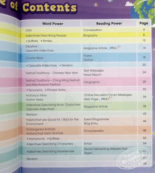 【中商原版】Athens 100 Series Reading Elect 6 100系列 阅读选择6 2020版 小学英语阅读理解 香港教育图书 英文教辅练习题 商品图5