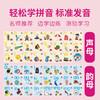 【2张组合】拼音挂图 有声早教发声识字 任人物字母表宝宝启蒙-C仓 商品缩略图3