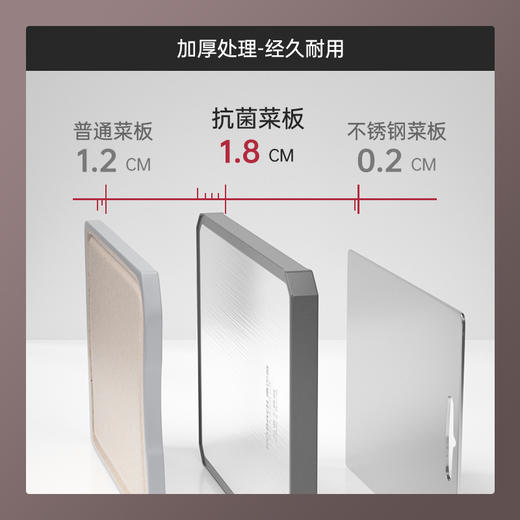 康巴赫双面抗菌菜板升级款【大号】 商品图4