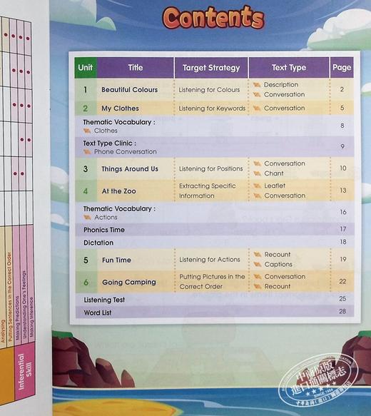 【中商原版】Athens 100 Series Listening Elect 1B 100系列听力选择考试试卷 小学1年级下 2021版 香港教育图书教图英语教辅 商品图5