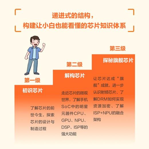 看懂芯片原来这么简单 漫画版 芯片科普漫画书 图解芯片技术 华为麒麟团队解读芯片的秘密 吴汉明院士作序推荐 商品图4