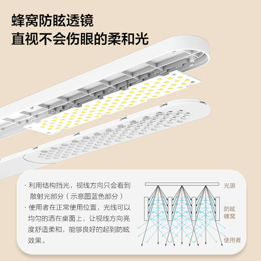 年后发AAA级护眼台灯（米格） 商品图2