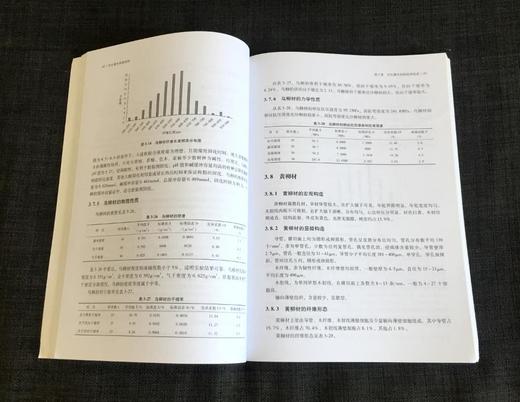 沙生灌木资源利用 0533 王喜明 沙生植物 灌木 资源利用 研究 林业科技 中国林业出版社 商品图3