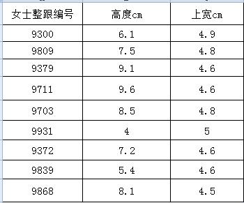 女士整根 商品图6