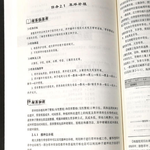 园林植物养护(高等职业教育园林类专业系列教材) 沈楠 0987 中国林业出版社 商品图4