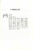 大学生职业生涯规划与就业创业指导融合媒体教程 0183 张海 李军主编 数字融合媒体活页式新形态十三五规划教材 中古哦林业出版社 商品缩略图2