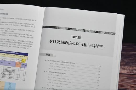 进口木材贸易、检验、监管和维权：36年实录 黄卫国 1425 中国林业出版社 商品图2