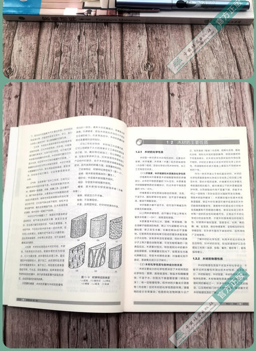 家具材料（第3版）李婷 巫国富 03829 国家林业和草原局普通高等教育十三五规划教材  中国林业出版社 商品图3