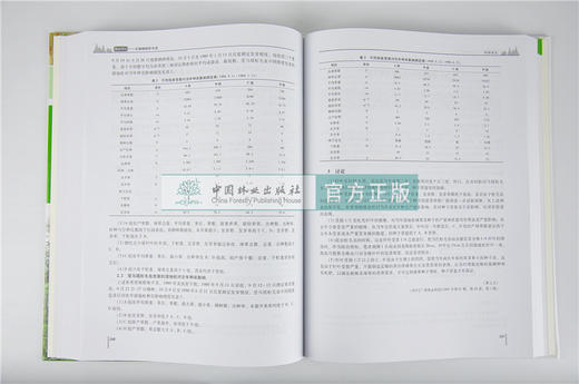 雕虫印迹 王缉健森防文轩 9578 中国林业出版社 畅销书籍 商品图3