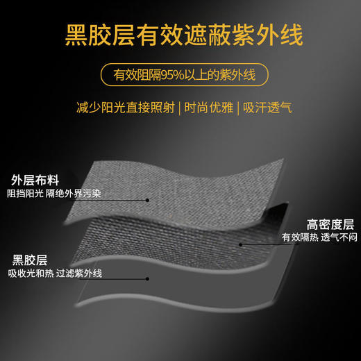 【时尚百搭！UPF50+防晒渔夫帽】火爆INS的黑胶遮阳帽！谁带谁脸小，阻挡99%紫外线，出街百搭，男女款防晒帽，轻便可折叠易携带 商品图2