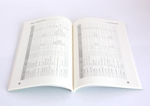 水曲柳种质资源描述规范和数据标准 0416 兰士波 林富荣主编 林木种质资源技术规范丛书 中国林业出版社 商品图3