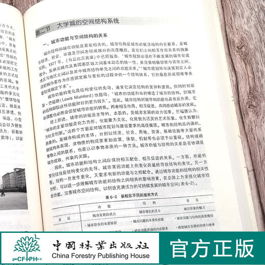 大学城规划设计与建设 苏勇 0839 中国林业出版社 商品图3