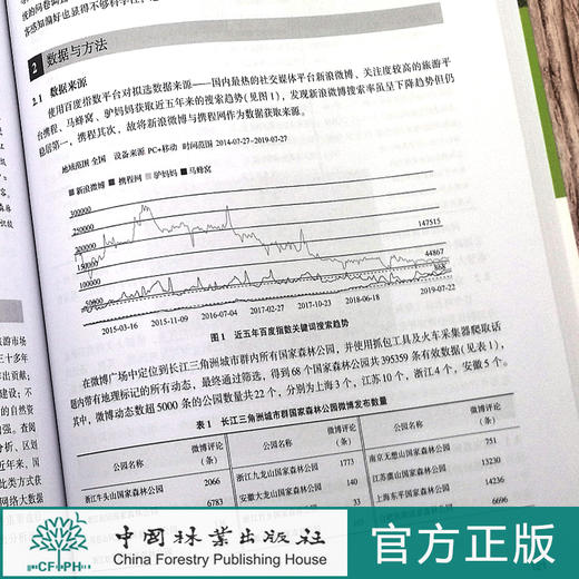 2019中国森林公园与森林旅游研究进展--发展森林公园与森林旅游事业助推生态旅游扶贫 0863 中国林业出版社 商品图3