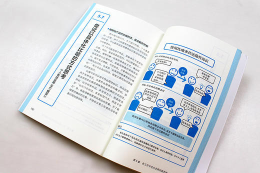 (仓发) 图解创新 打破不平衡 提升竞争力/人民邮电出版社/[日]池本正纯/9787115490261 商品图5
