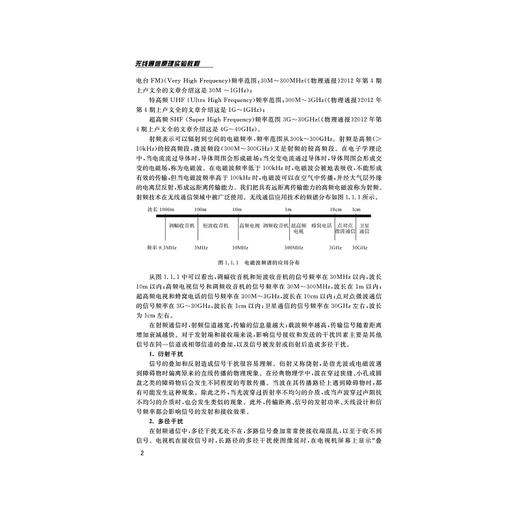 无线通信原理实验教程(21世纪信息科学与电子工程系列精品教材)/邓焰/陈宏/浙江大学出版社 商品图5