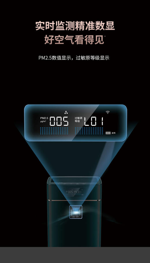 莱克智能空气净化器(魔净K5) KJ508家用抗病毒除甲醛雾霾杀菌净化机 商品图6