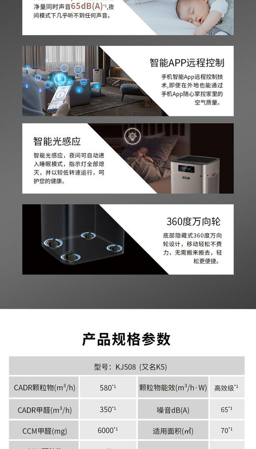 莱克智能空气净化器(魔净K5) KJ508家用抗病毒除甲醛雾霾杀菌净化机 商品图8