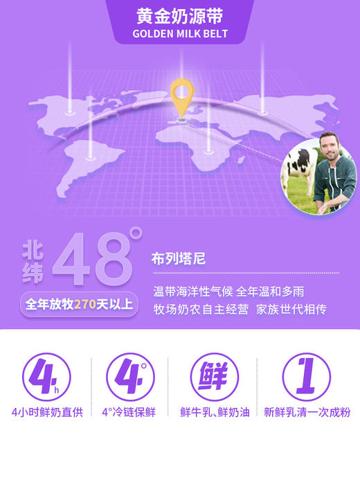 【咨询改价】圣元 优博婴幼儿配方奶粉1-2-3段758g 商品图2