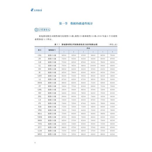 应用数学(第2版浙江省普通高校十三五新形态教材)/顾央青/曹勃/浙江大学出版社 商品图2