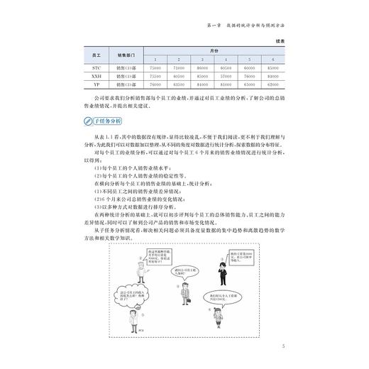 应用数学(第2版浙江省普通高校十三五新形态教材)/顾央青/曹勃/浙江大学出版社 商品图3
