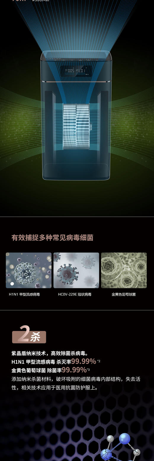 莱克智能空气净化器(魔净K5) KJ508家用抗病毒除甲醛雾霾杀菌净化机 商品图4