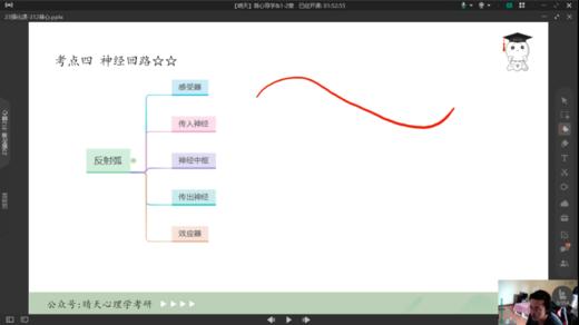 【晴天】普心强化课②——试听课 商品图0
