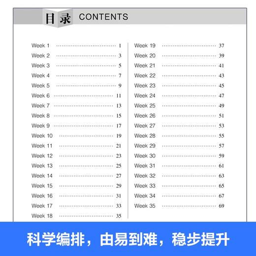 周计划:初中英语听力高效训练.七年级 商品图4