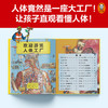 人体一日游 商品缩略图2