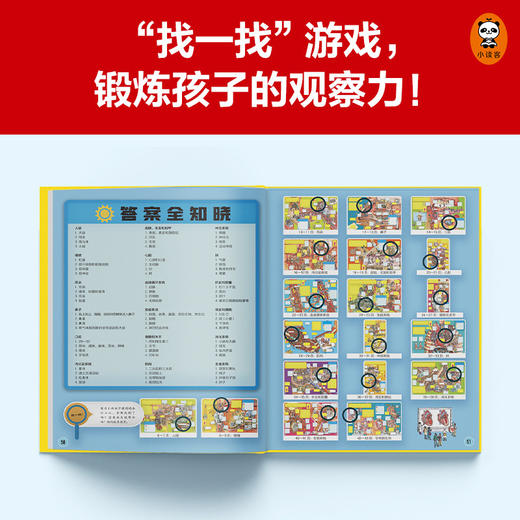 人体一日游 商品图4