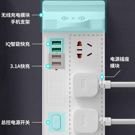 海盛智能无线充电插线板1.9米升级款 商品图3