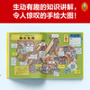人体一日游 商品缩略图3