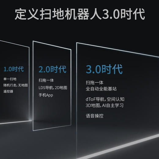 科沃斯扫地机器人X1 OMNI  扫拖洗烘一体机 商品图4