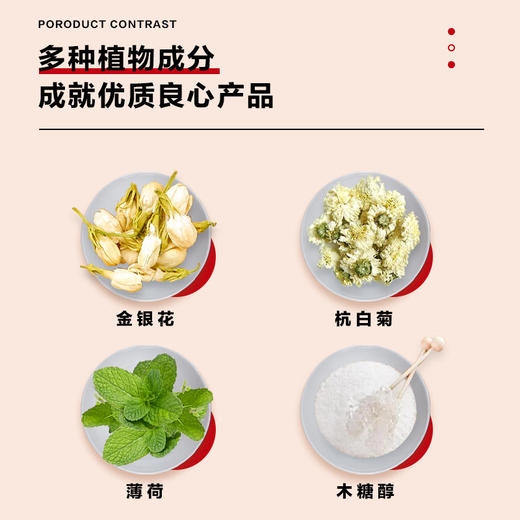 「买2送1」同济堂口腔喷剂多种珍贵草本精华一瓶解决多种口腔问题创造良好健康口腔环境 商品图4