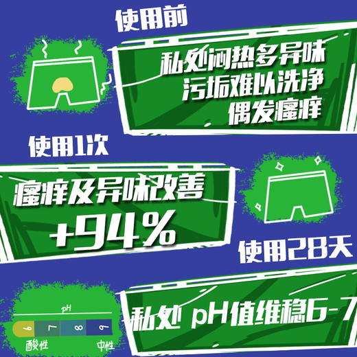 潘尼佩黎 Le Ponnine弗吉尼亚雪松私处沐浴慕斯（男用）(NN00) 商品图1